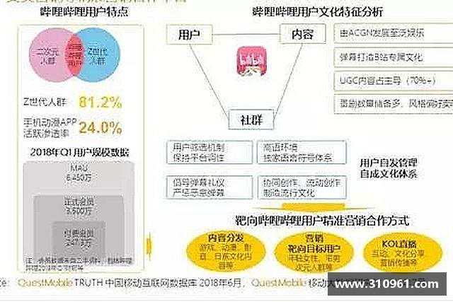 发现赛事情报